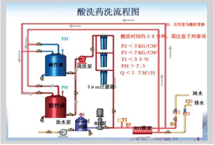 7223cae5e2a4e00530a7fcb89f44ec7.png